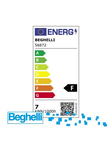 Sfera Saving Led 7W E14 6.5K