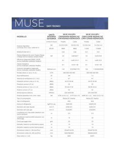 Condizionatore Gree Muse Plus 9000Btu Completo 2
