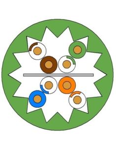 Cat 6A 23 Awg U/Utp 4 Pair Lshf/Lszh Cablegreen - Euroclass Cca