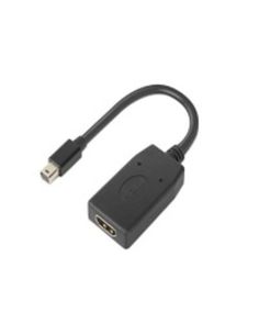 Thinkstation Mini Dp To Hdmi - 4X90q93976