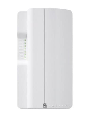 Pcs250--Modulo Comunicazione Gsm/Gprs-  Supporta L