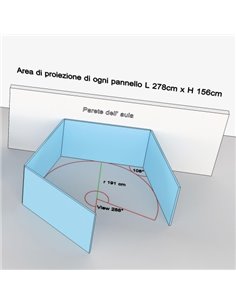 Struttura Per Layout 288 X Aula Immersiva Con Pannelli Per La Proiezione E Zavorra